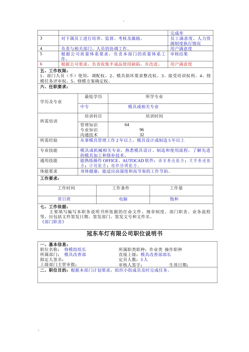 冠东车灯有限公司模改部职位说明书_第2页
