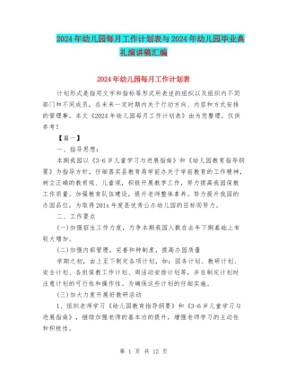 2024年幼儿园每月工作计划表与2024年幼儿园毕业典礼演讲稿汇编