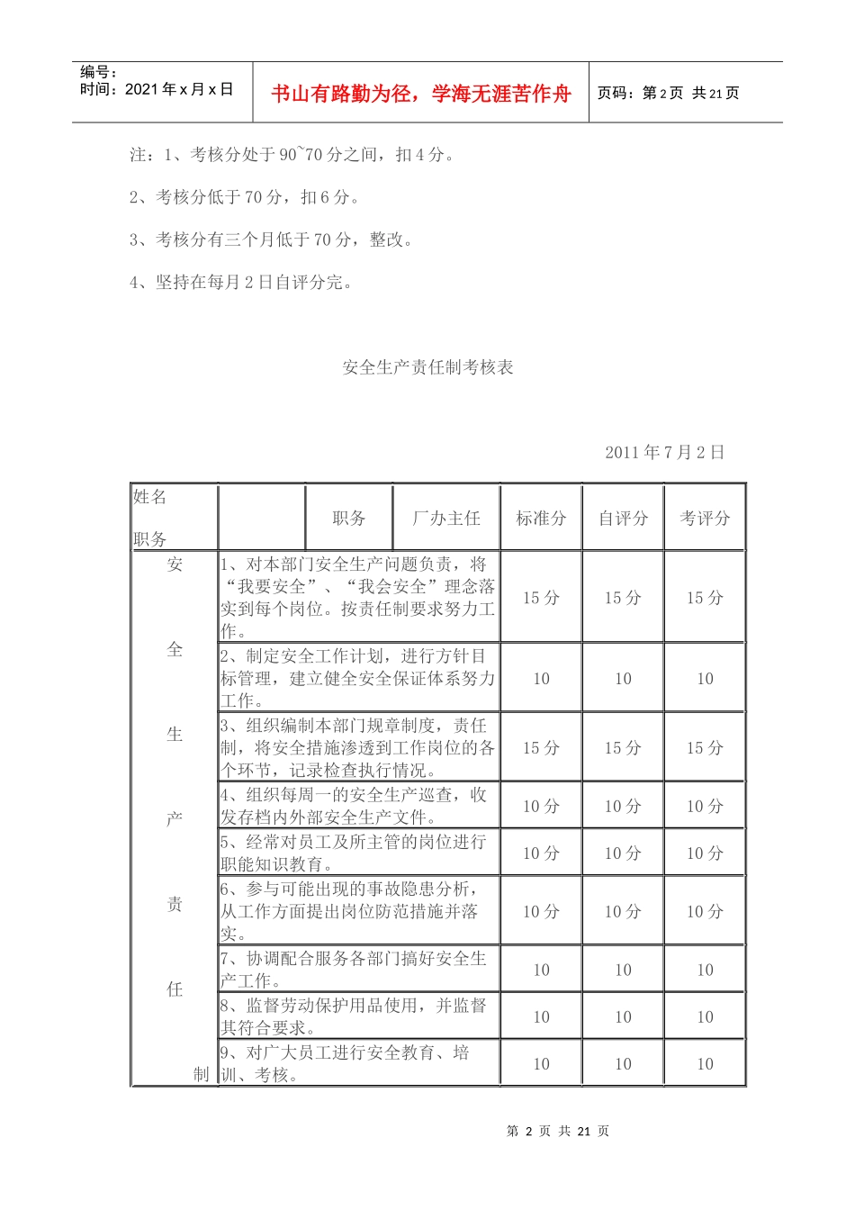 安全目标考核表_第2页