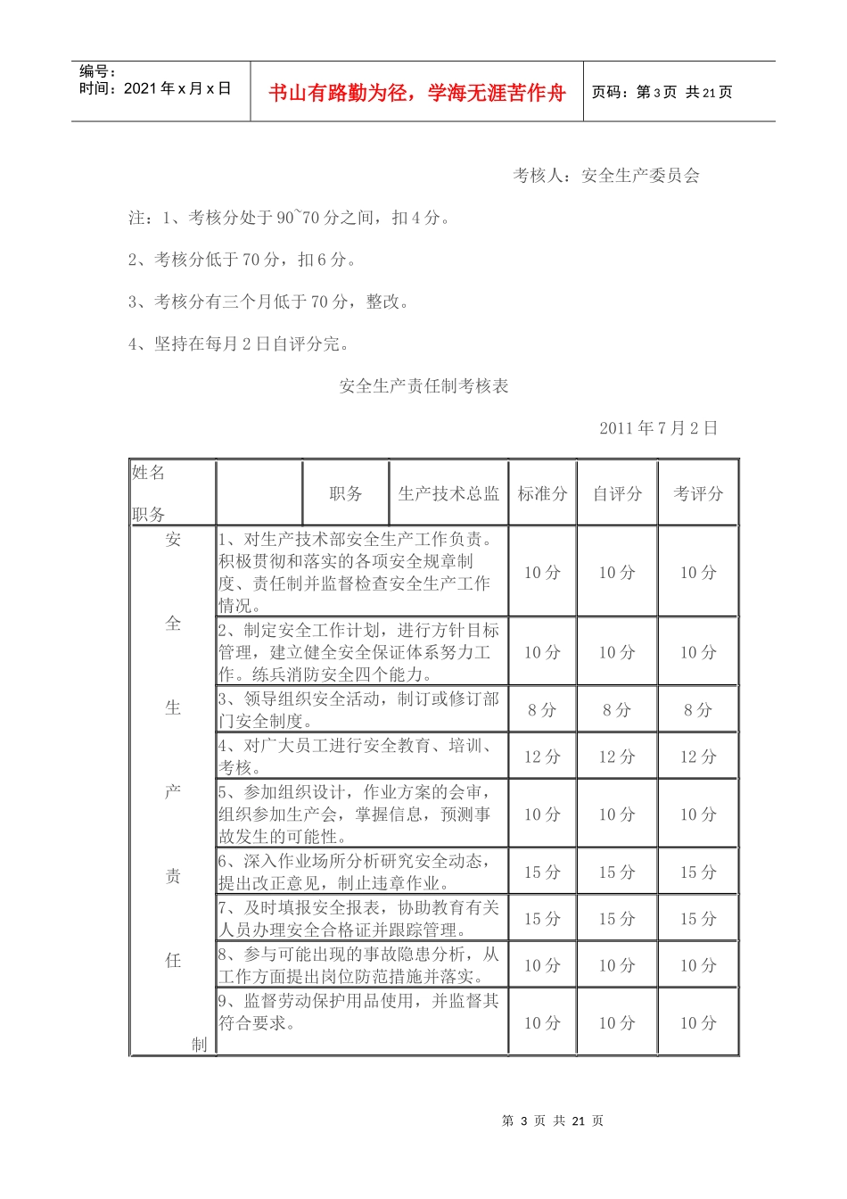 安全目标考核表_第3页