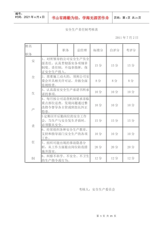 安全目标考核表