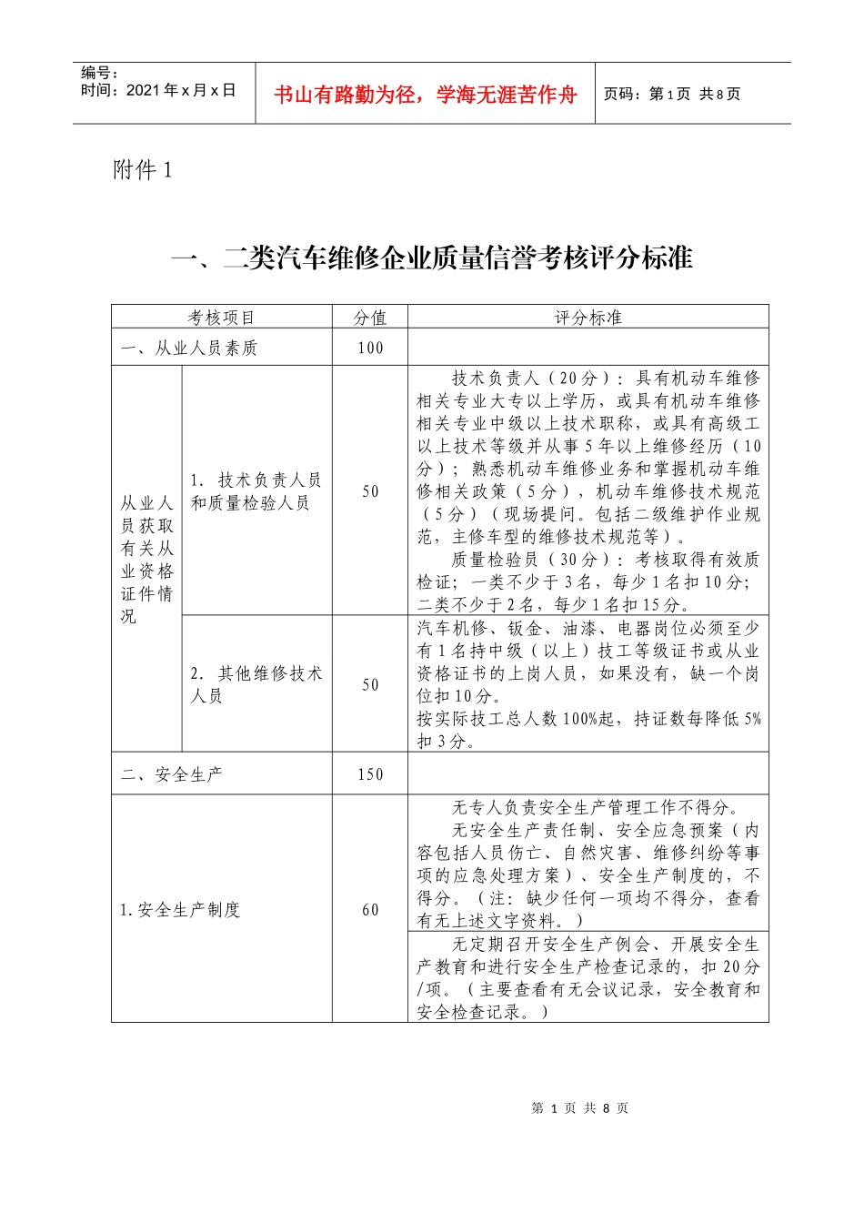 二类汽车维修企业质量信誉考核评分标准_第1页