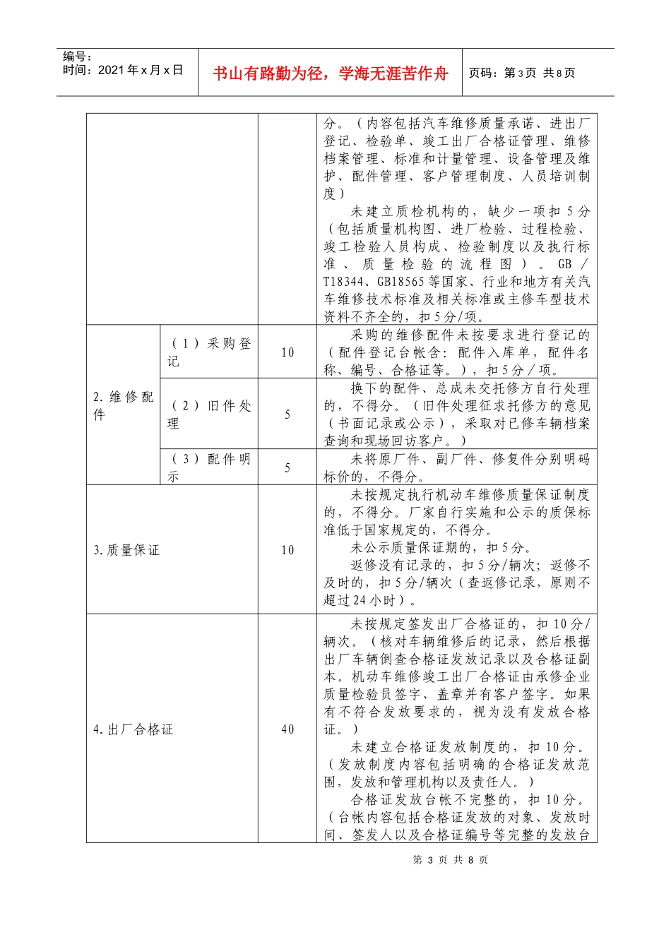 二类汽车维修企业质量信誉考核评分标准_第3页