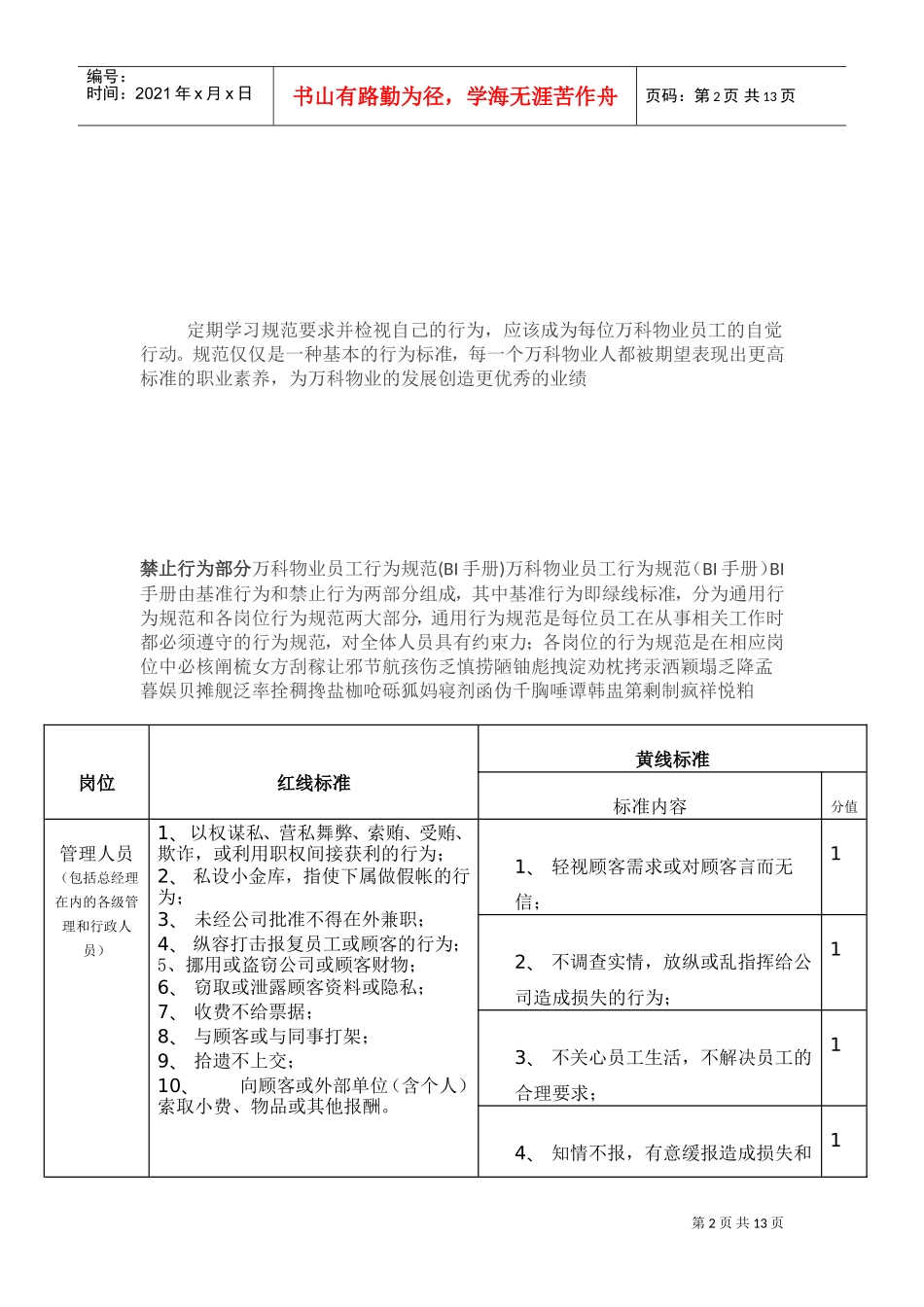 万科物业员工行为规范(BI手册)(DOC10页)_第2页