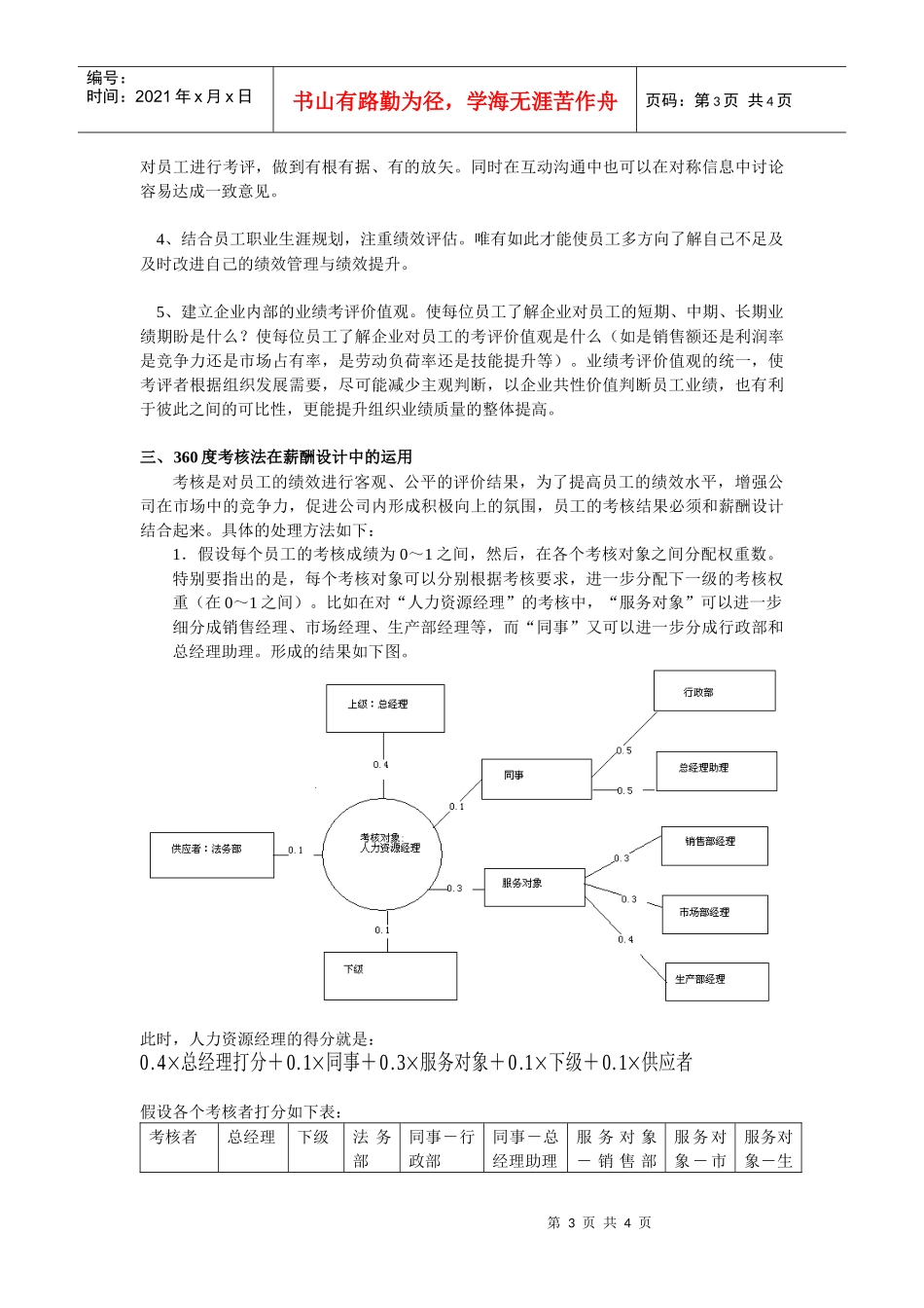 人力资源-2022360度考核体系的中国化及薪酬设计_第3页