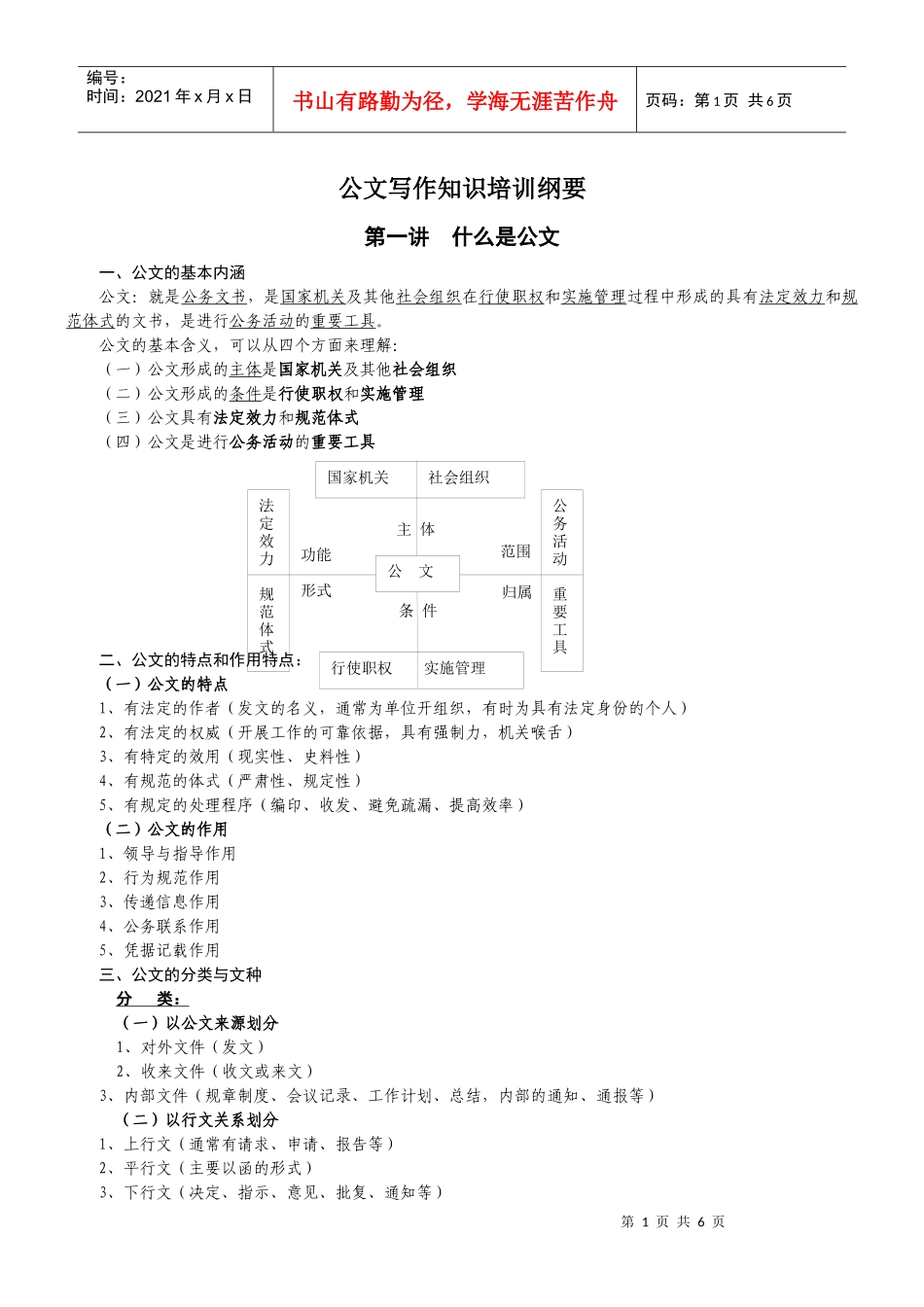 公文写作资料(完整版)_第1页