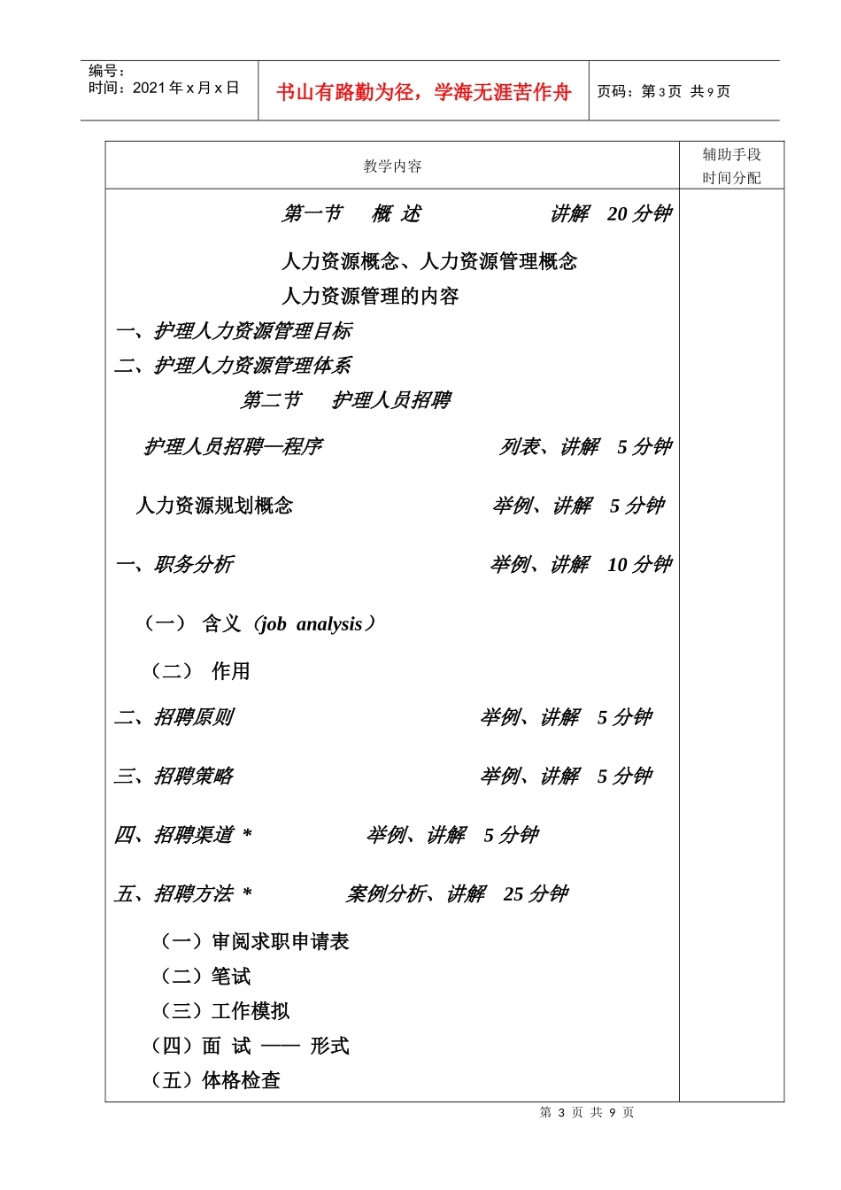 人力资源教案[第5章]_第3页