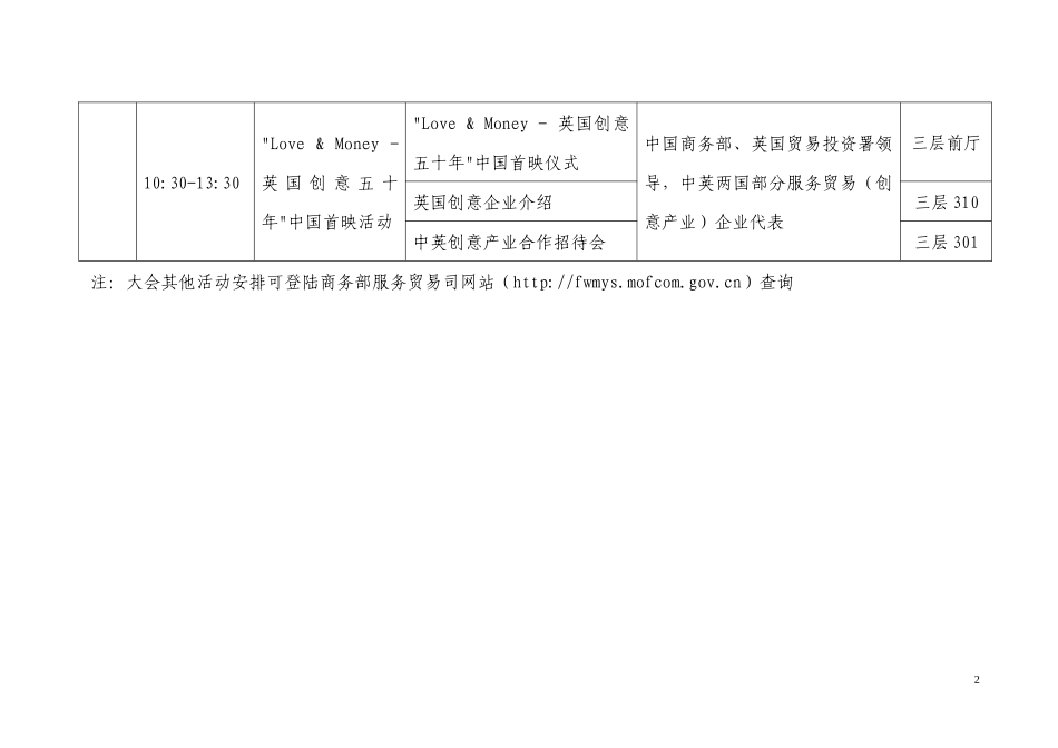 全国商务系统科技工作会议筹备方案_第2页