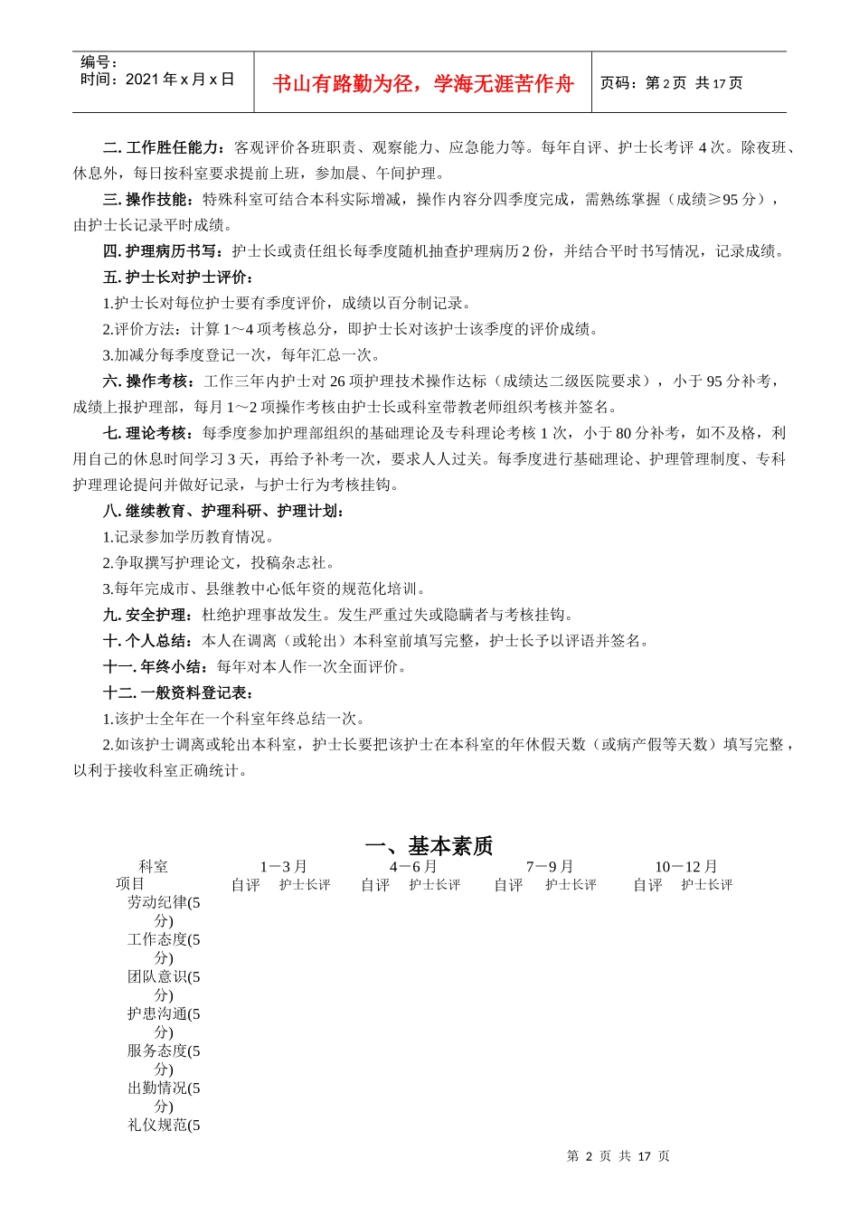 临床护士分层培训考核手册_第2页