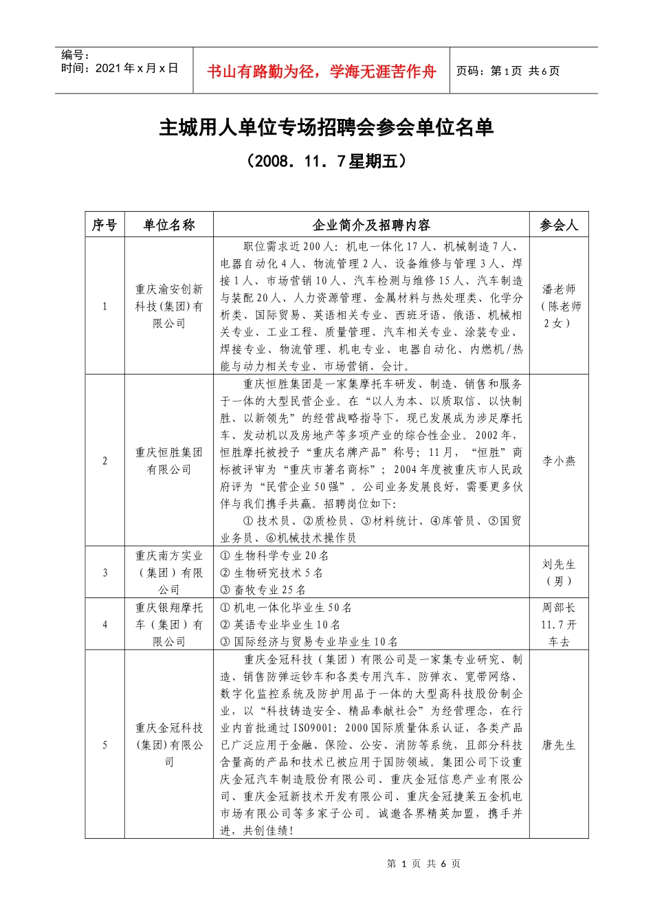 参会单位一览表-重庆三峡学院-ChongqingThr_第1页