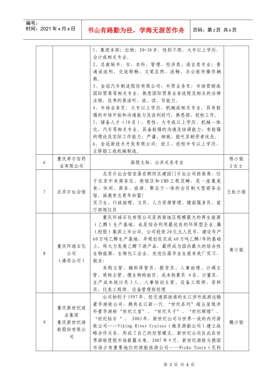 参会单位一览表-重庆三峡学院-ChongqingThr_第2页
