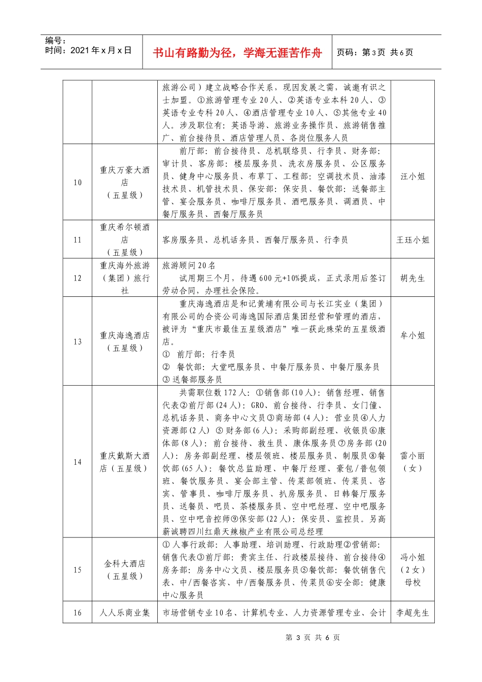 参会单位一览表-重庆三峡学院-ChongqingThr_第3页