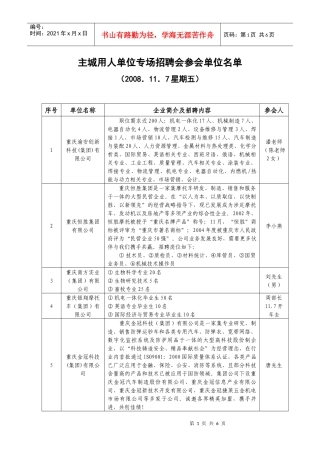 参会单位一览表-重庆三峡学院-ChongqingThr