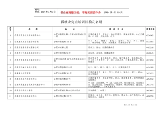 再就业定点培训机构花名册
