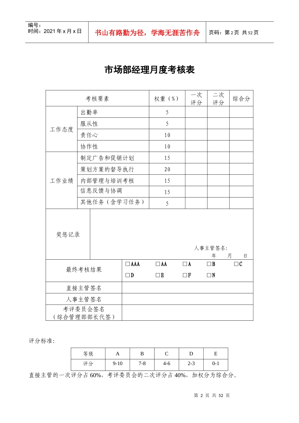 人力资源-2022HR实例某公司各部门各职位月度绩效考核表(实操范本)_第2页