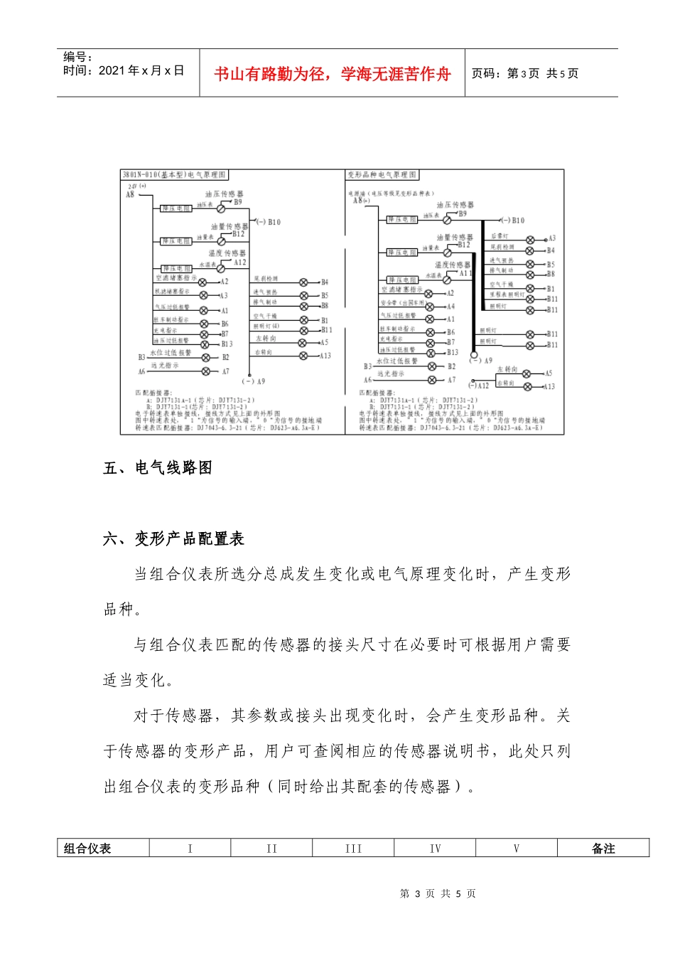 人力资源-2022EQ1030T型仪表使用说明书_第3页