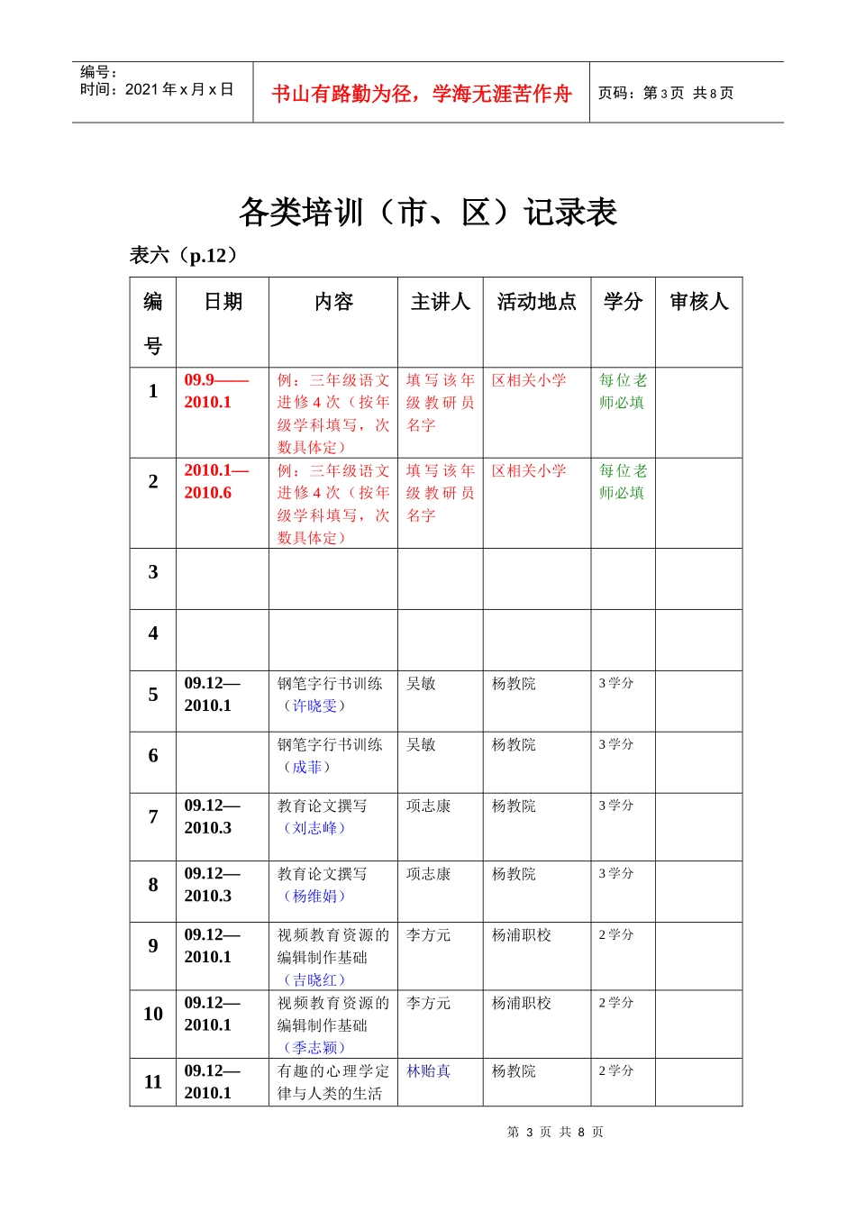 培训手册填写说明XXXX6_第3页