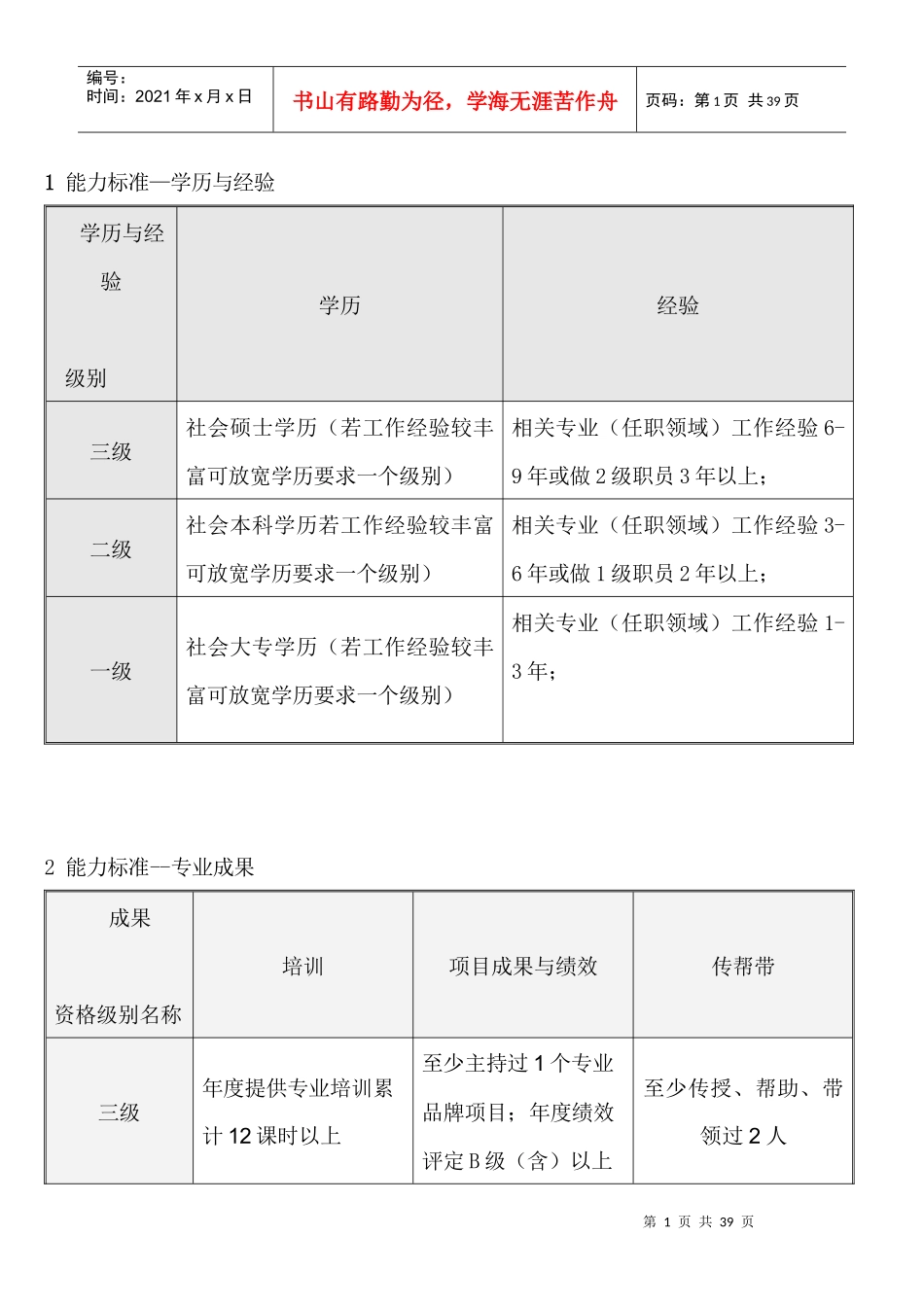 市场职种任职资格体系标准_第3页