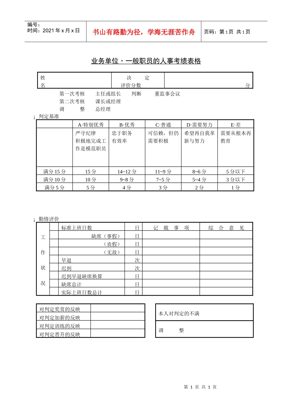 人力资源-2022224业务单位一般职员的人事考绩表格_第1页