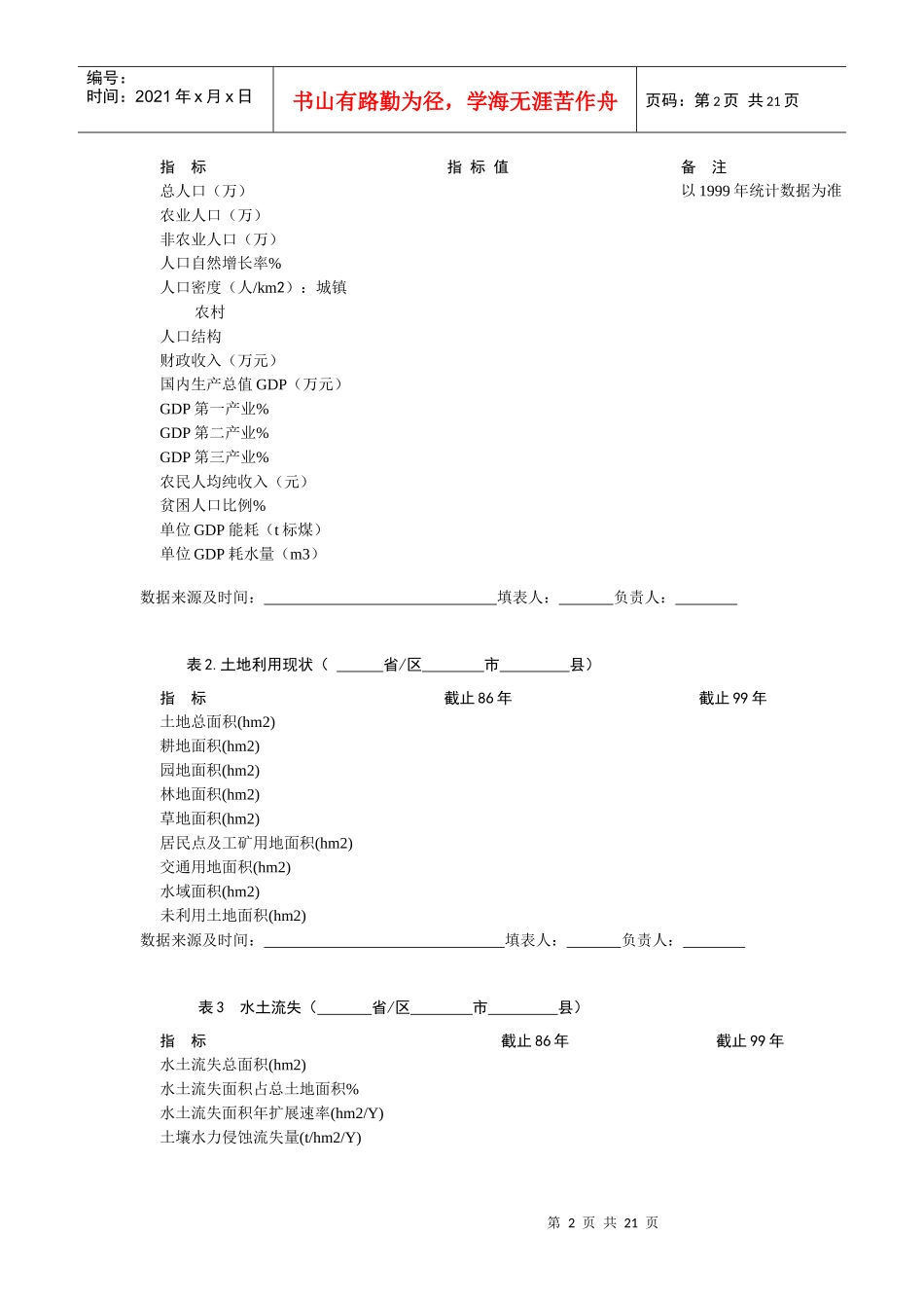 中国西部地区生态环境现状调查_第2页