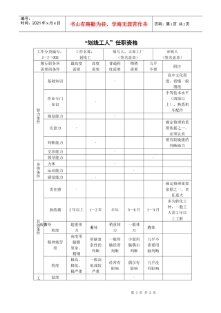 人力资源-2022800hr03职位分析--划线工人任职资格(doc)