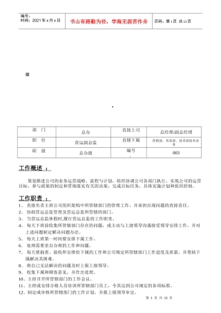 会馆各岗位职责说明书