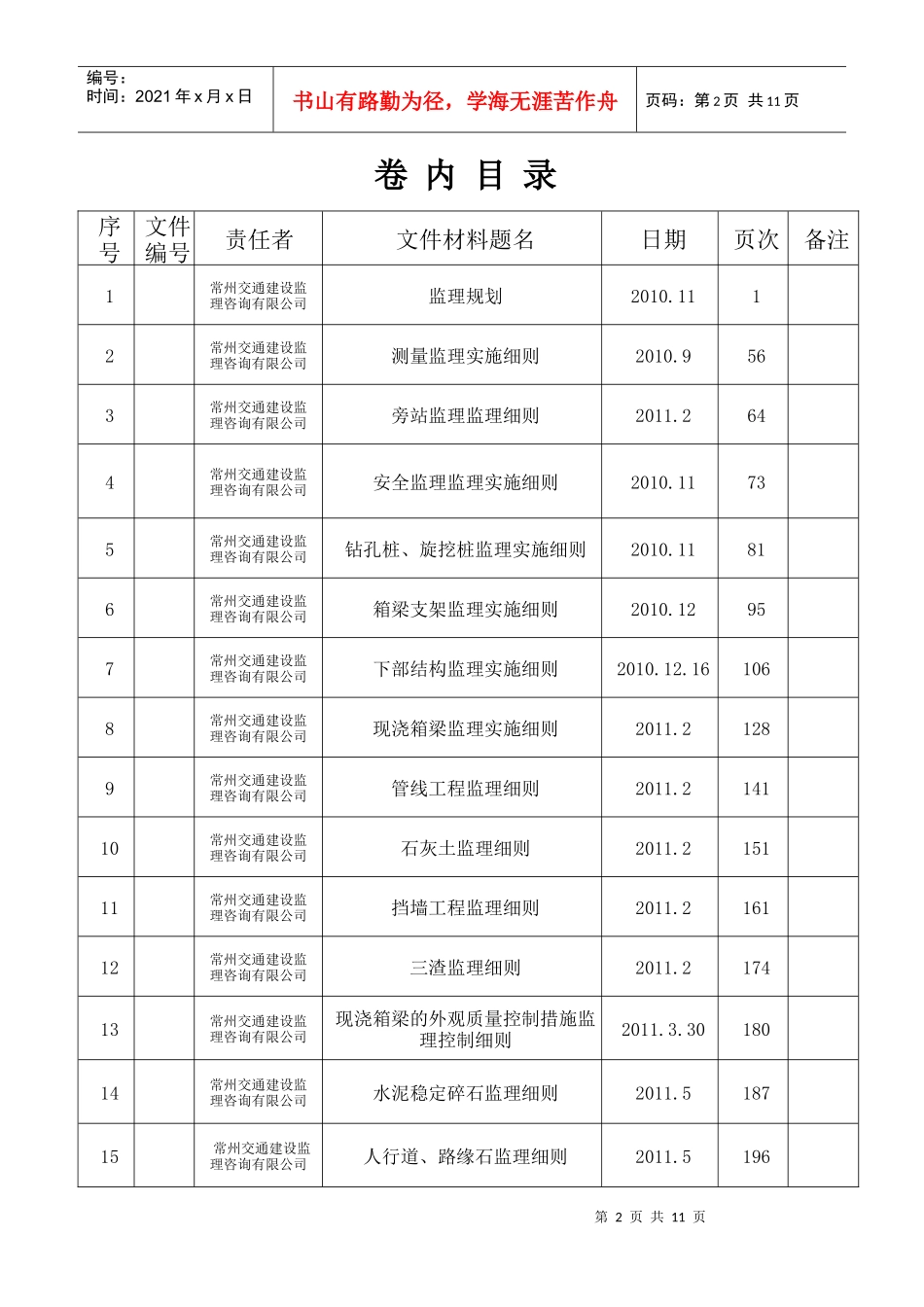 人力资源-20223标原材料竣工资料_第1页