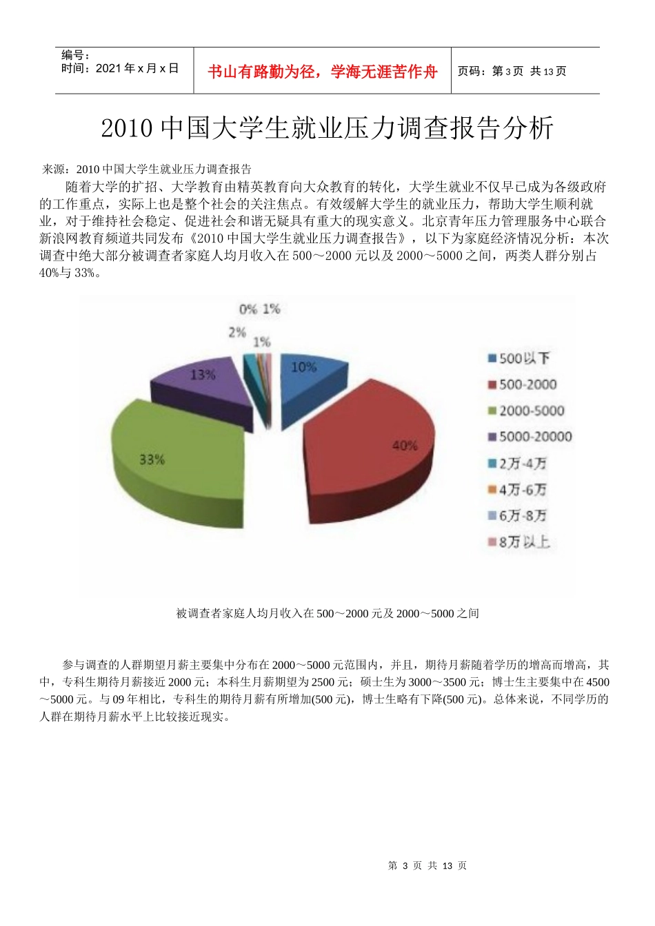 大学生压力来源_第3页