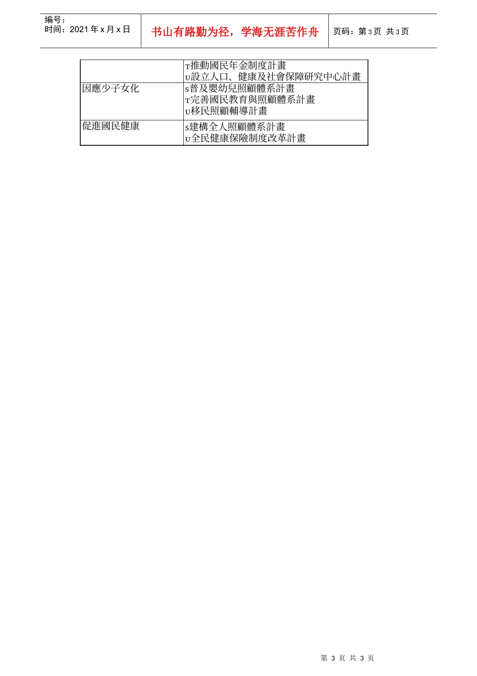 人力资源-202297年公务人员高等考试三级考试_第3页