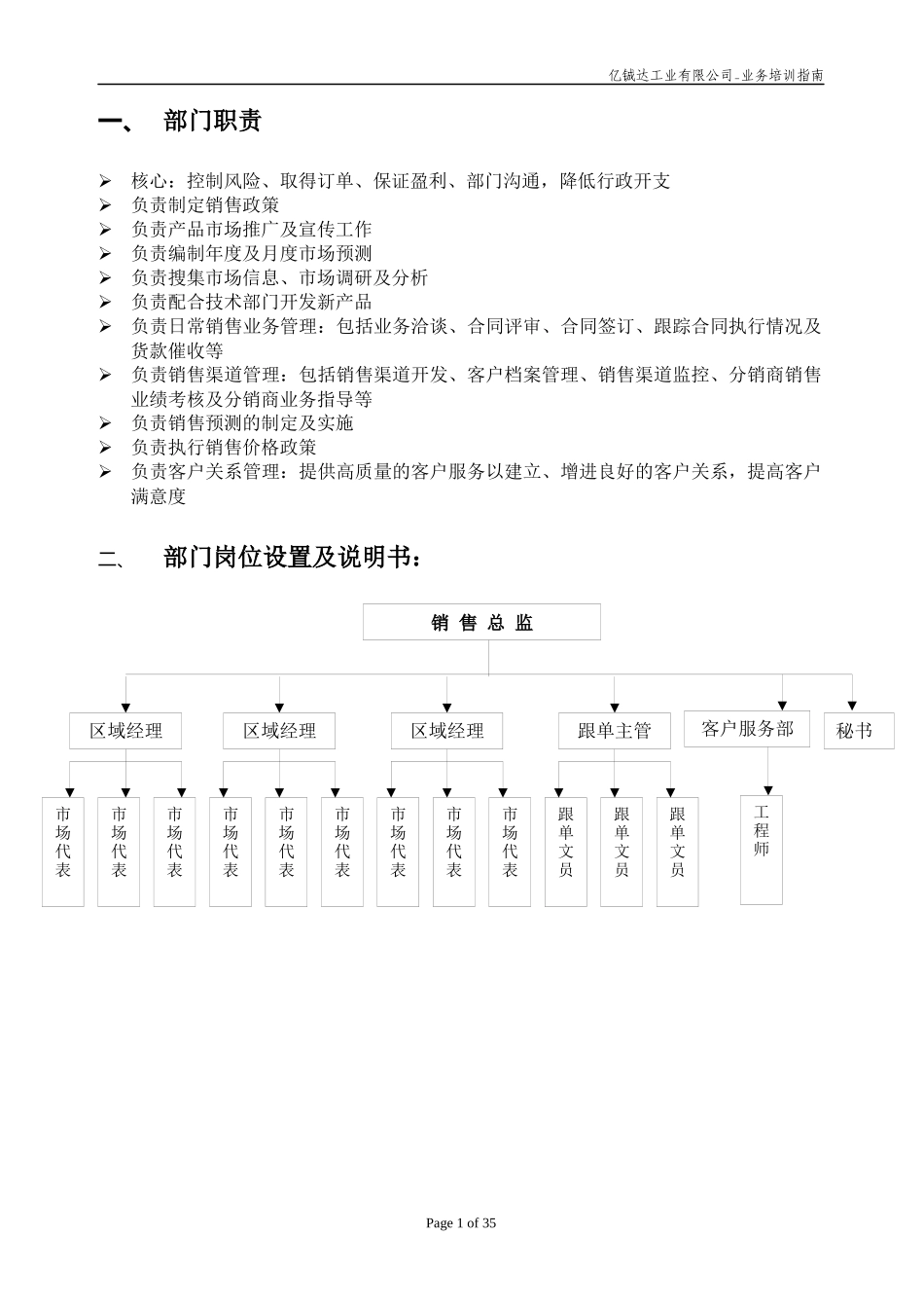 市场部岗位说明书_XXXX年_第3页