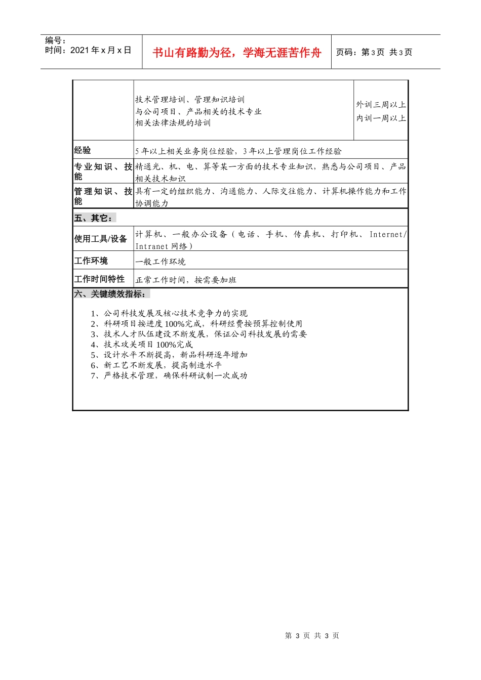 仪器生产企业科技部部长职位说明书_第3页