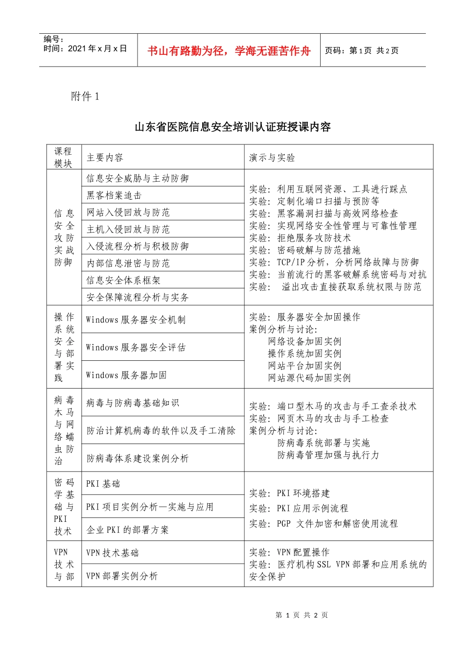 山东省医院信息安全培训认证班授课内容_第1页