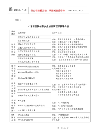山东省医院信息安全培训认证班授课内容