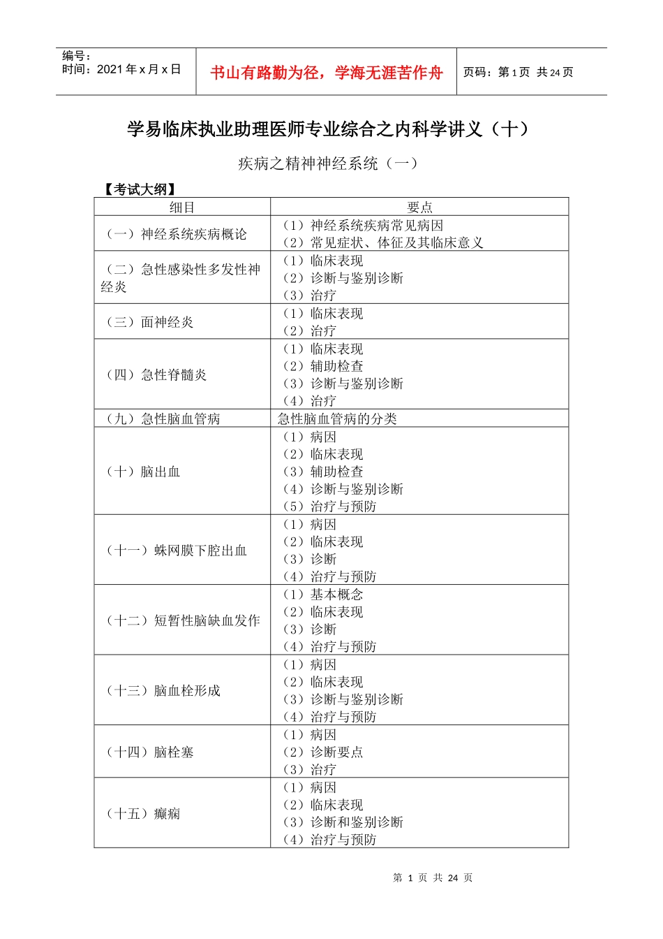 临床执业助理医师专业综合之精神神经系统讲义_第1页