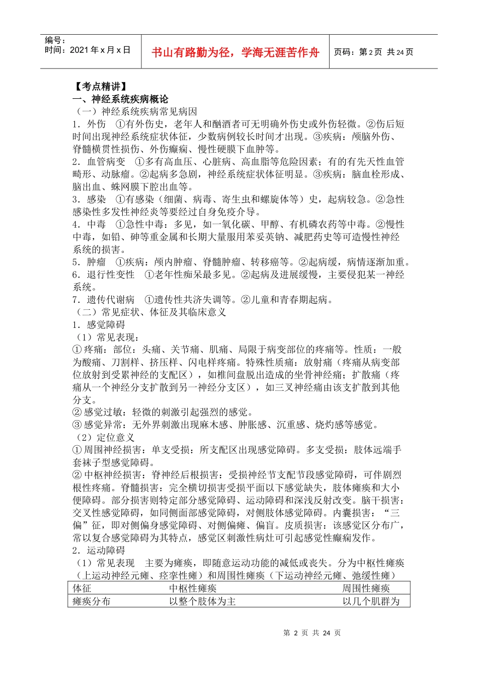 临床执业助理医师专业综合之精神神经系统讲义_第2页