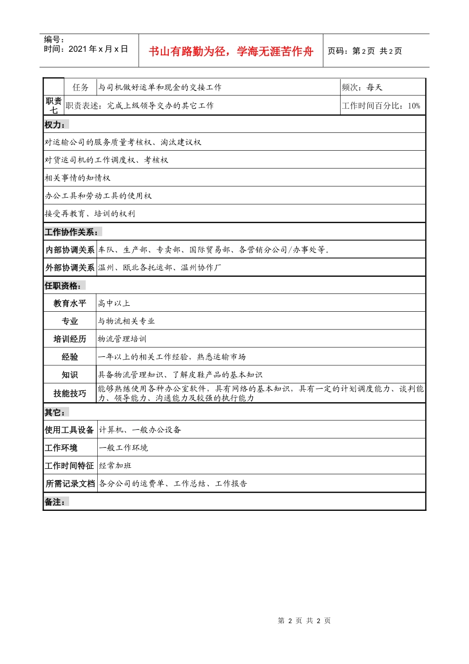 制鞋企业储运科托运调度员岗位说明书_第2页