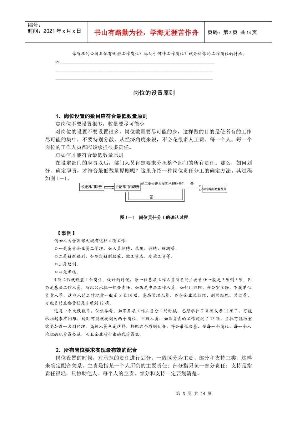 岗位说明书的编写与应用（DOC13页）_第3页