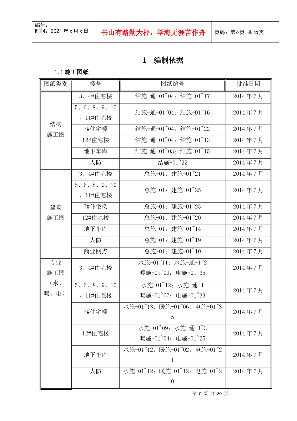 冬期施工方案培训资料_第2页