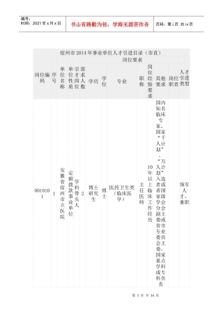 人力资源-2022XXXX宿州事业招聘岗位表