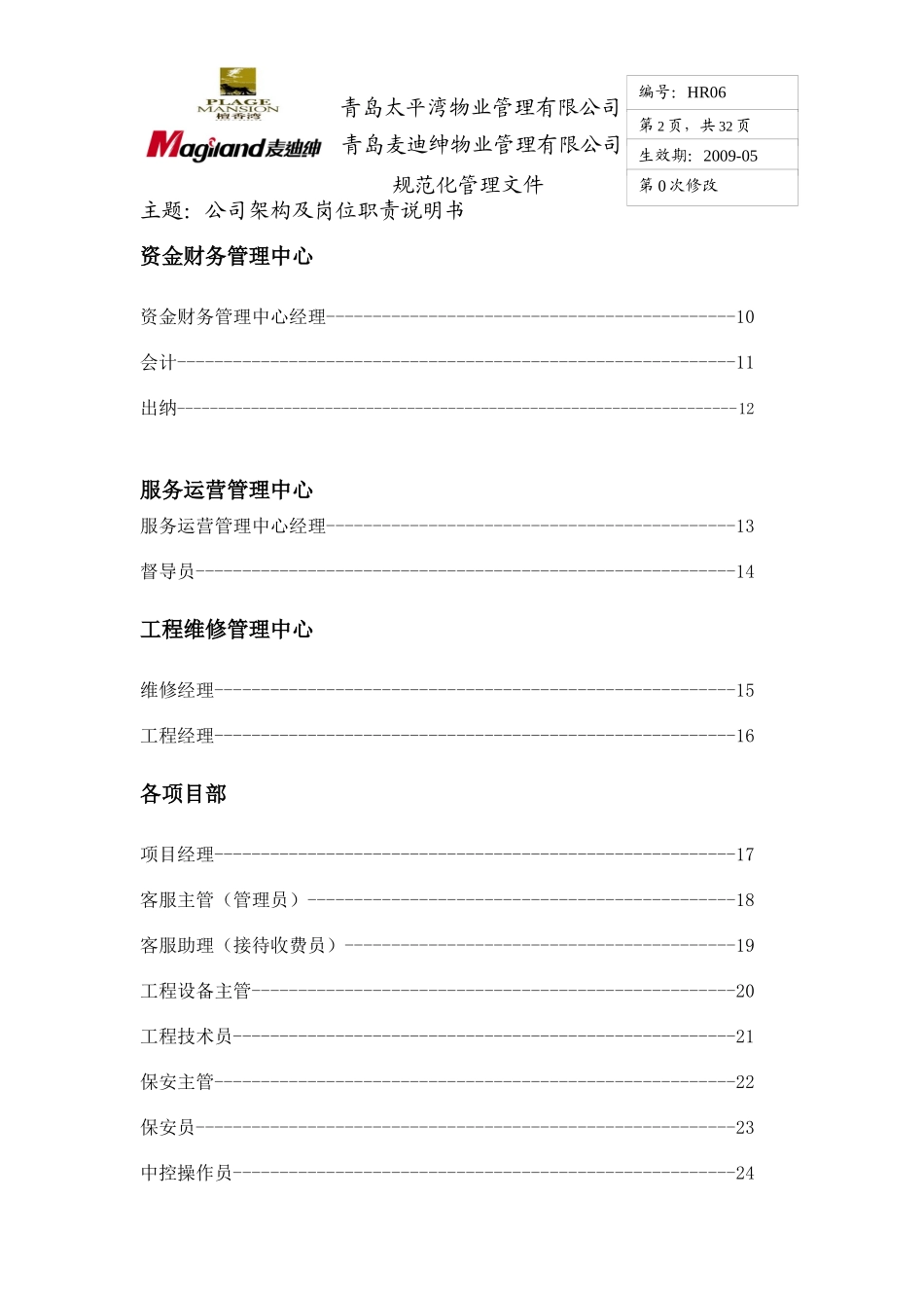 公司架构、岗位职责说明书_第2页