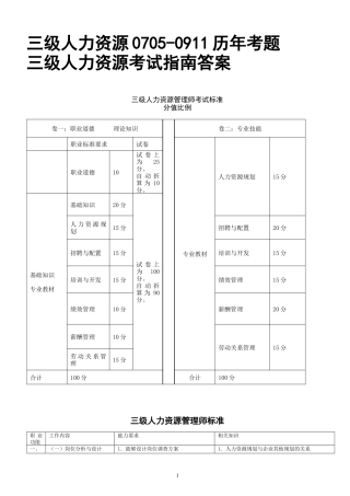 三级人力资源0705-0911历年考题考试指南答案
