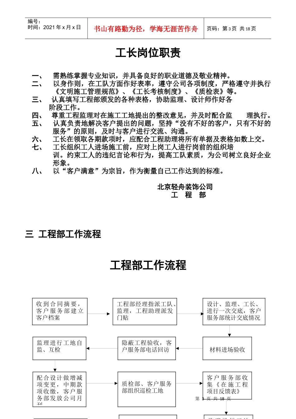 工程部岗位责任制汇编_第3页
