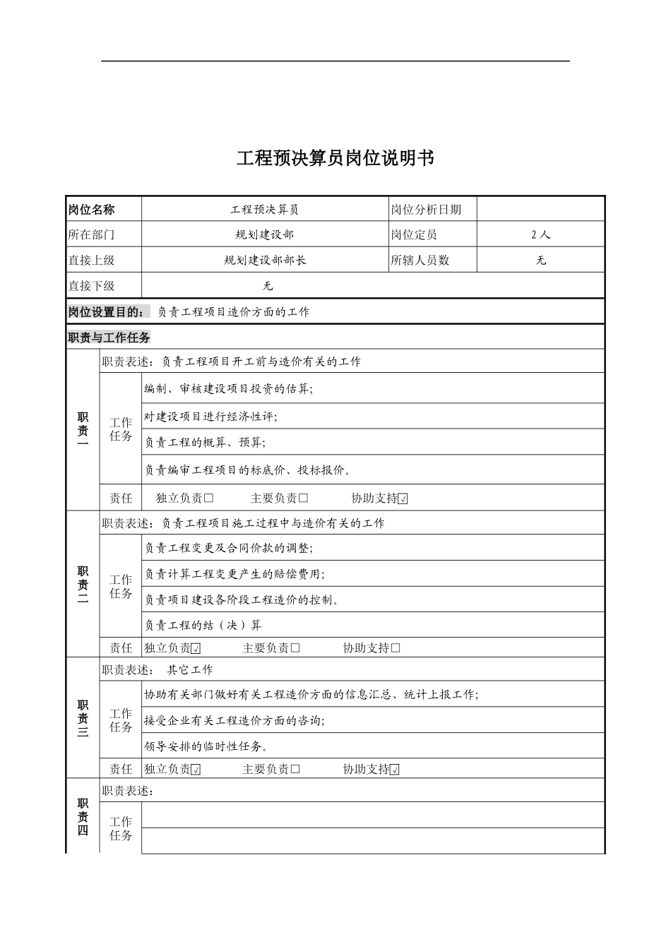 工程预决算员岗位说明书_第1页