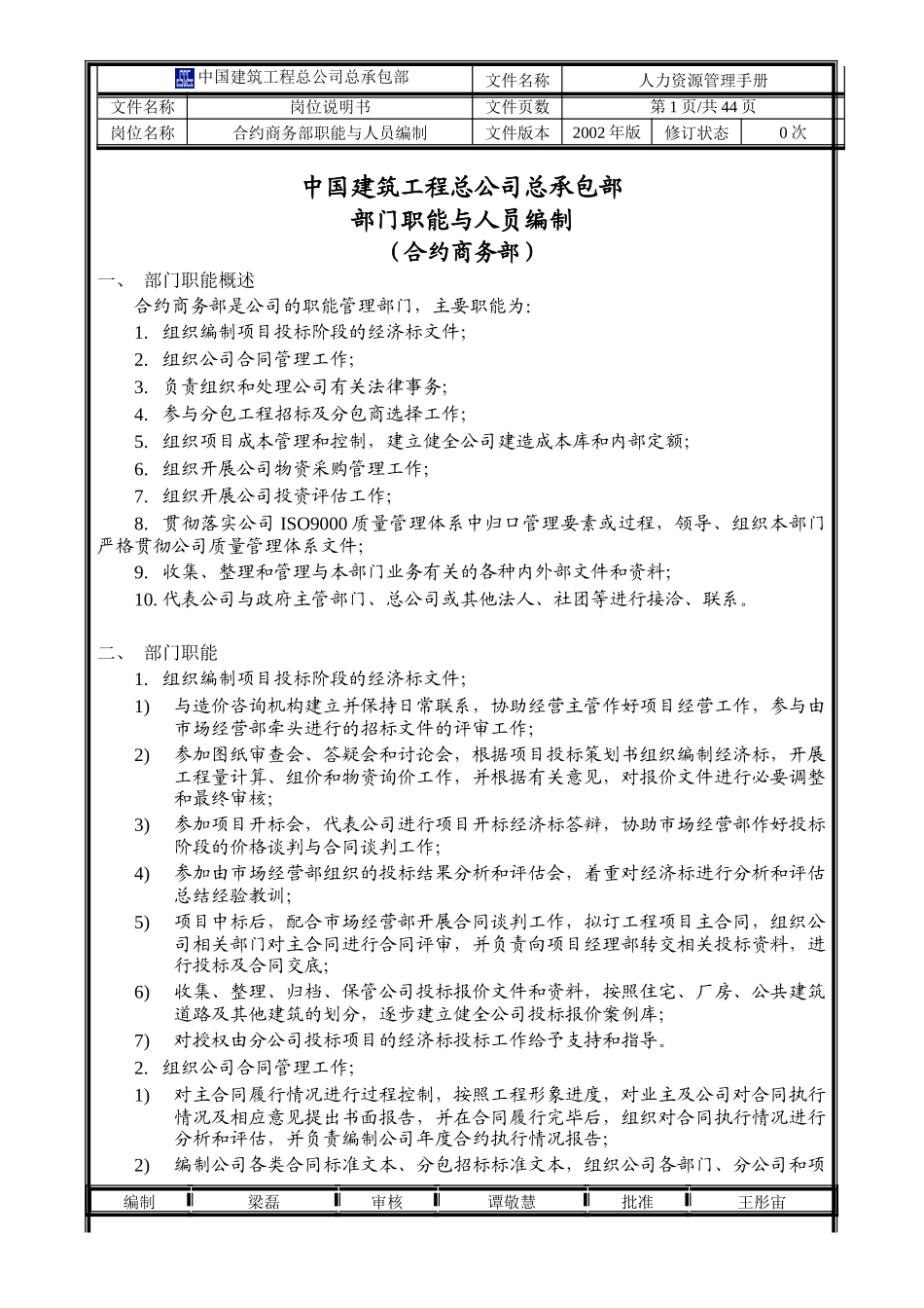 人力资源-202204总部岗位汇编——合约商务部_第1页