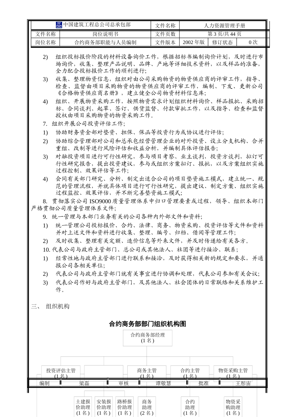 人力资源-202204总部岗位汇编——合约商务部_第3页