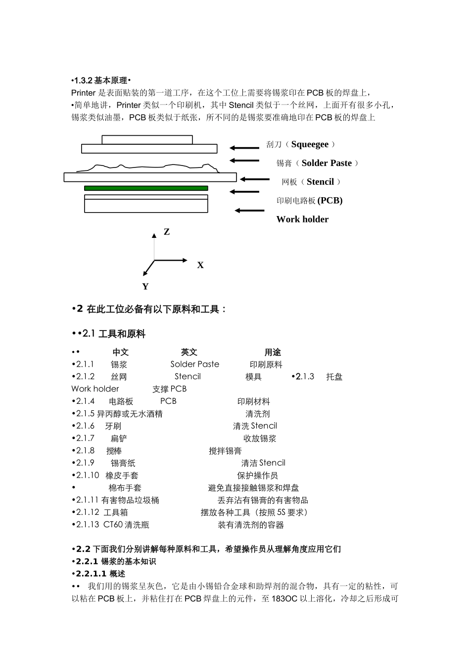 人力资源-2022MPM 培训教材_第2页
