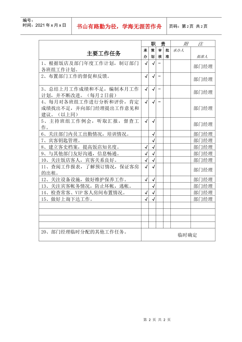 前厅经理职务说明书_第2页
