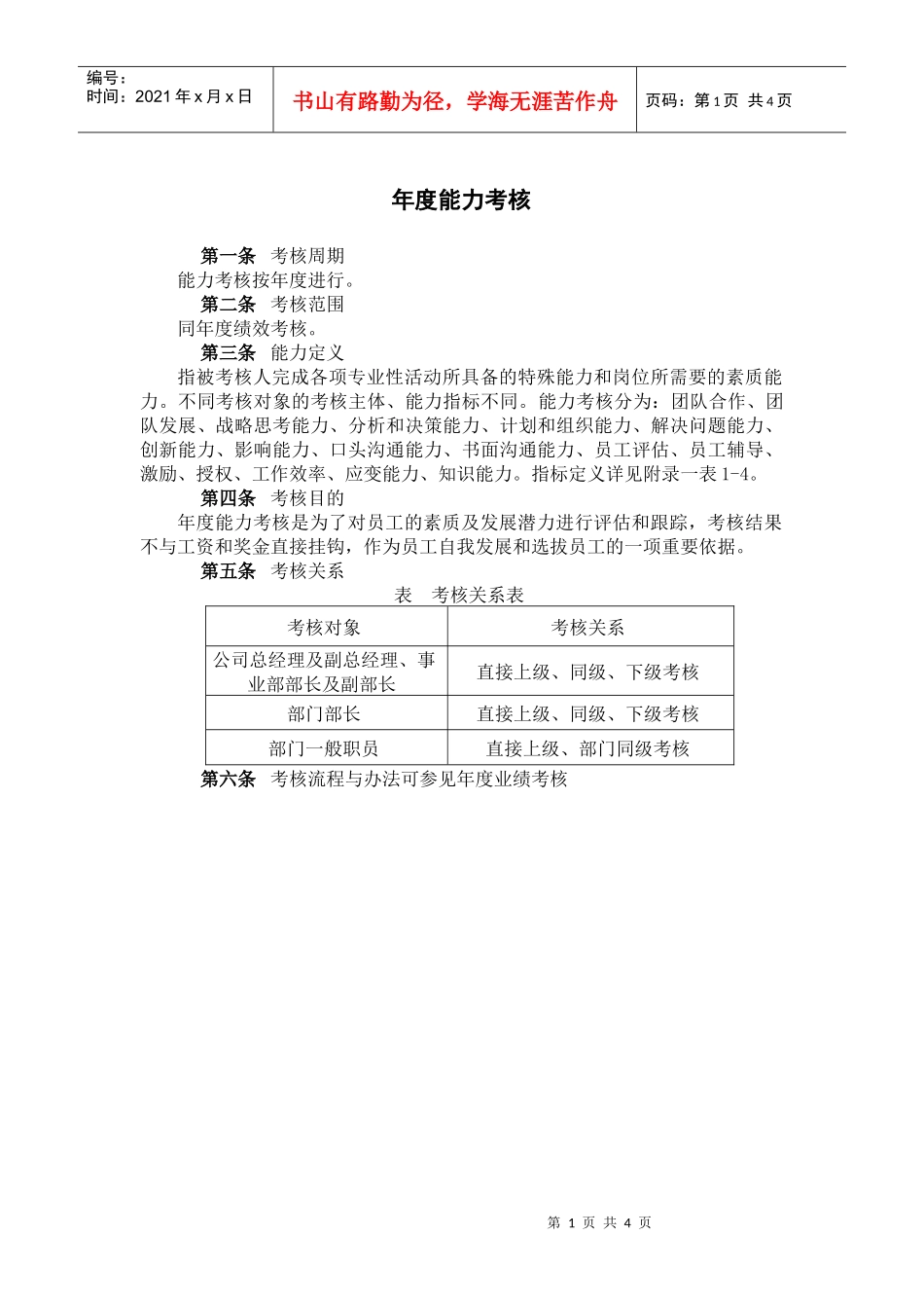 企业年度能力考核及申诉处理_第1页
