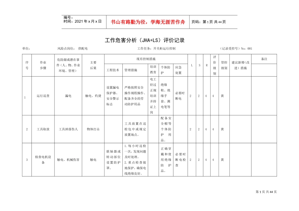 人力资源-2022A.3工作危害分析(JHA+LS)评价记录(DOC35页)_第1页