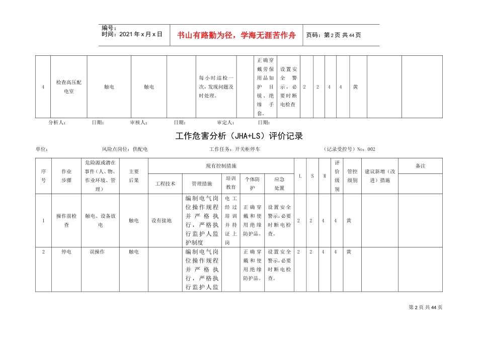 人力资源-2022A.3工作危害分析(JHA+LS)评价记录(DOC35页)_第2页